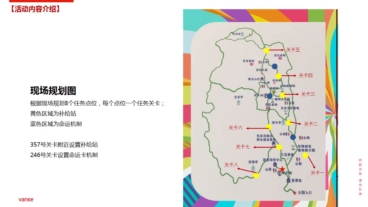 1685411608 42598eae9c79557 - 万科趣味运动会，绝非常规趣味游戏内容