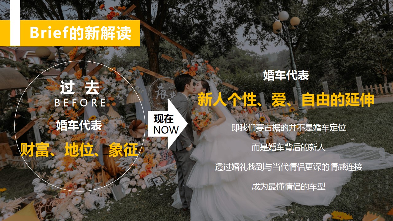 1685428460 50e3092c82ce78d - 某汽车借势情人节七夕营销创意方案【情人节】【七夕】【520】