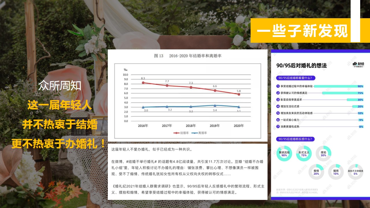 1685428466 dcfa053177d01f6 - 某汽车借势情人节七夕营销创意方案【情人节】【七夕】【520】