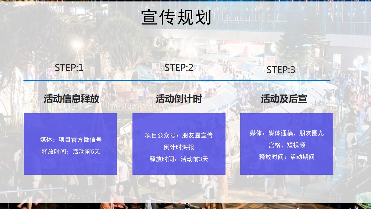 1685503077 0f927bc20e699d3 - 房地产商业夜市市集主题活动方案策划