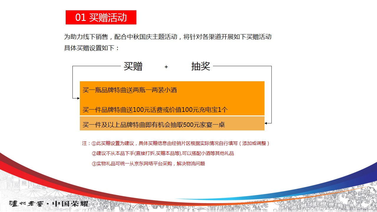 1685503544 42598eae9c79557 - 酒水品牌老窖特曲中秋国庆主题活动规范手册 品牌营销策划方案