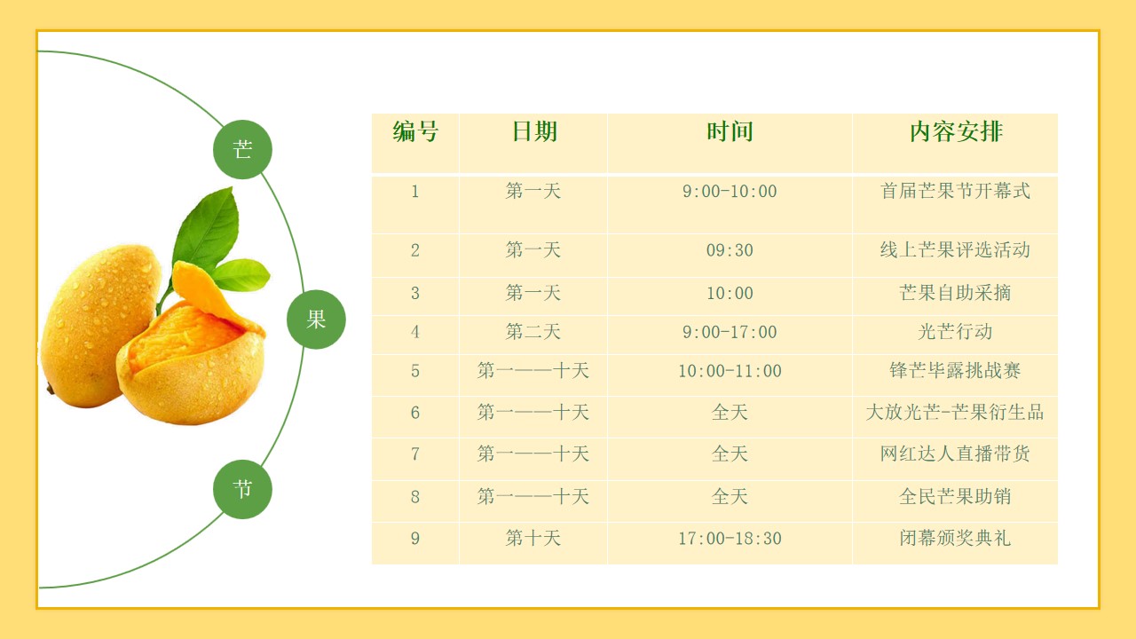 1685503661 0f927bc20e699d3 - 芒果采摘季活动策划方案