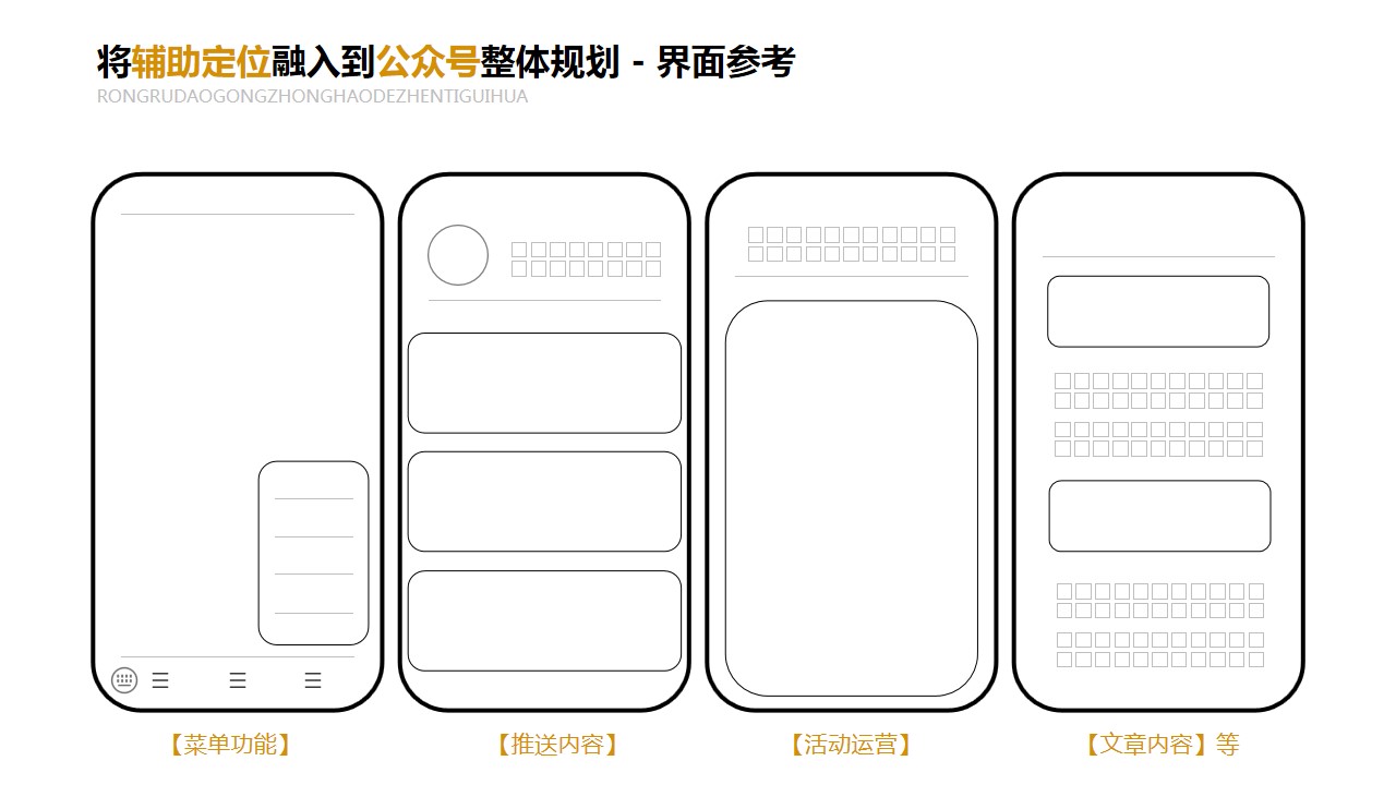 1685504409 b207e1016ea0a91 - 小程序商城运营方案高端活动专栏定位策略活动高定