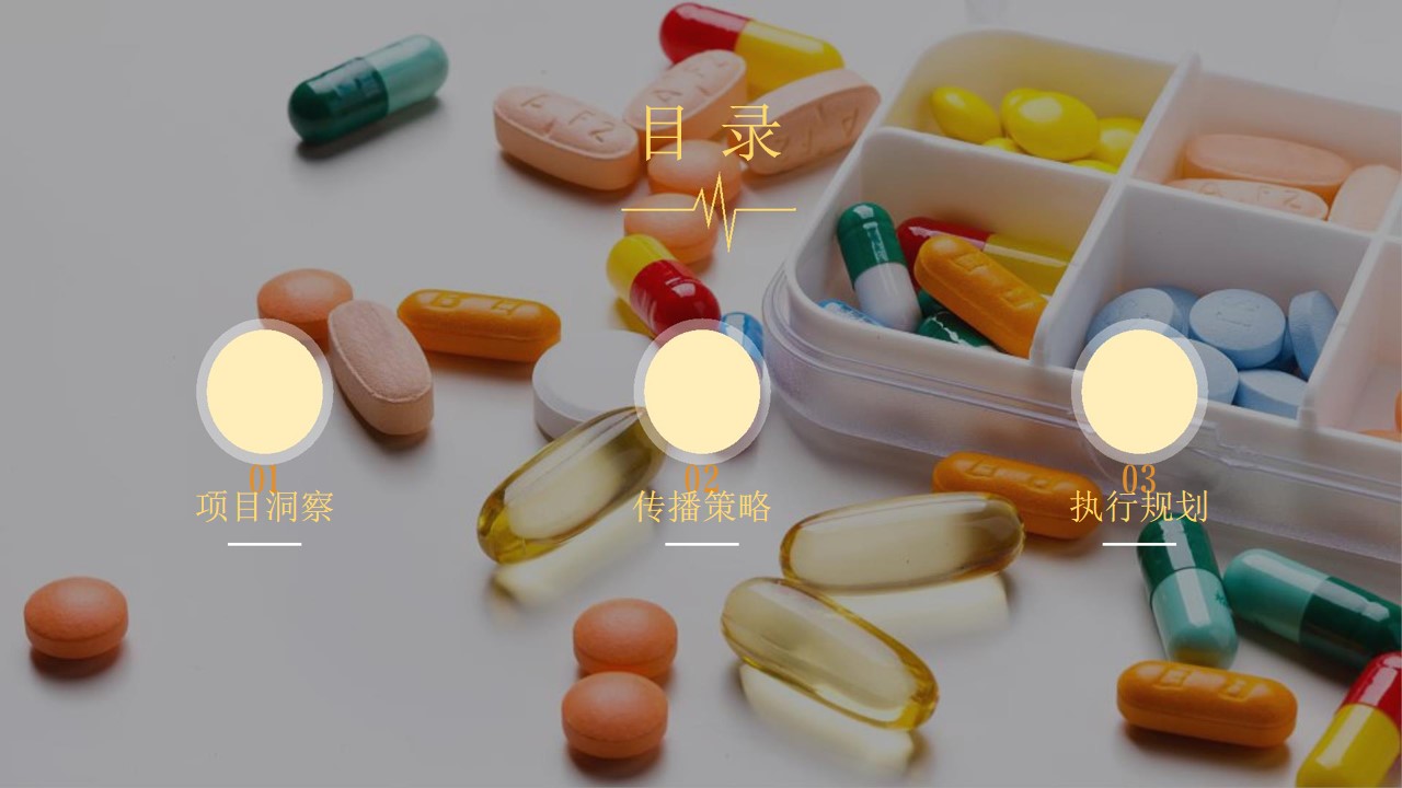 1685504492 50e3092c82ce78d - 医药保健行业新品营销策划 智能药盒产品线上传播方案健康医药