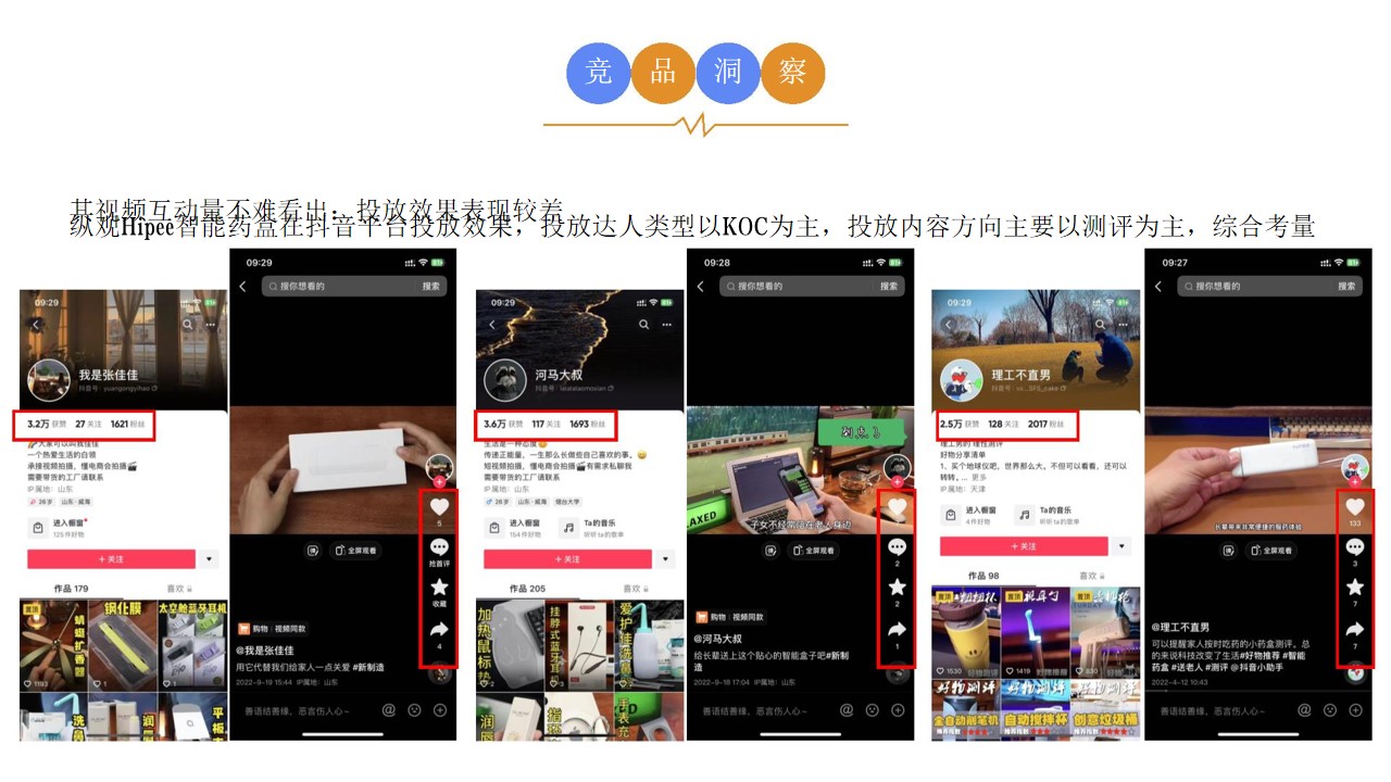 1685504527 0f927bc20e699d3 - 医药保健行业新品营销策划 智能药盒产品线上传播方案健康医药