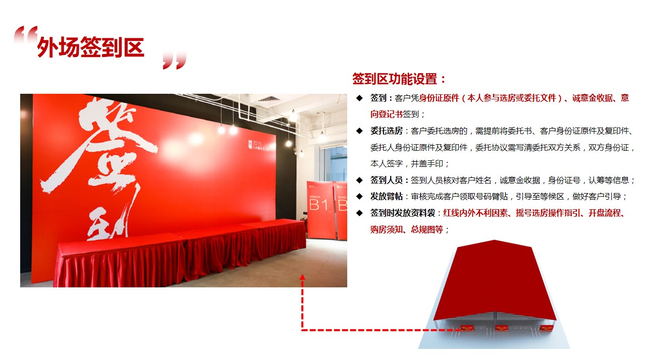 1685504616 d14efb4b491c1b2 - 镇宁XX新型农贸市场开盘盛典