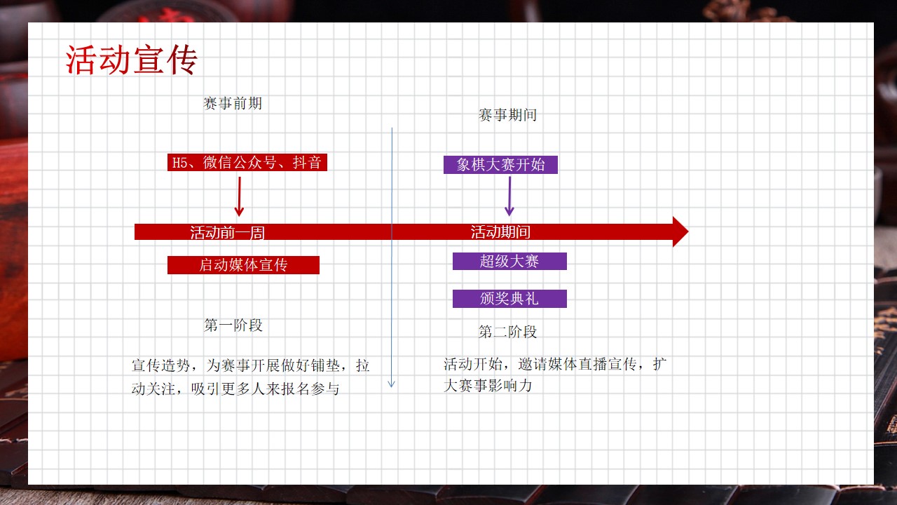 1685520022 d14efb4b491c1b2 - 房地产项目象棋大赛（悦在棋中，赢战202*）活动方案