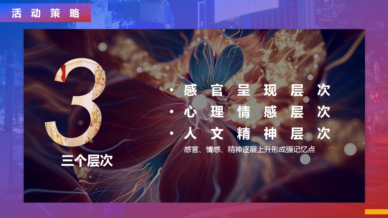 1685520304 0f927bc20e699d3 - 购物中心1周年庆“ZUI生活 ONE出彩”活动策划方案