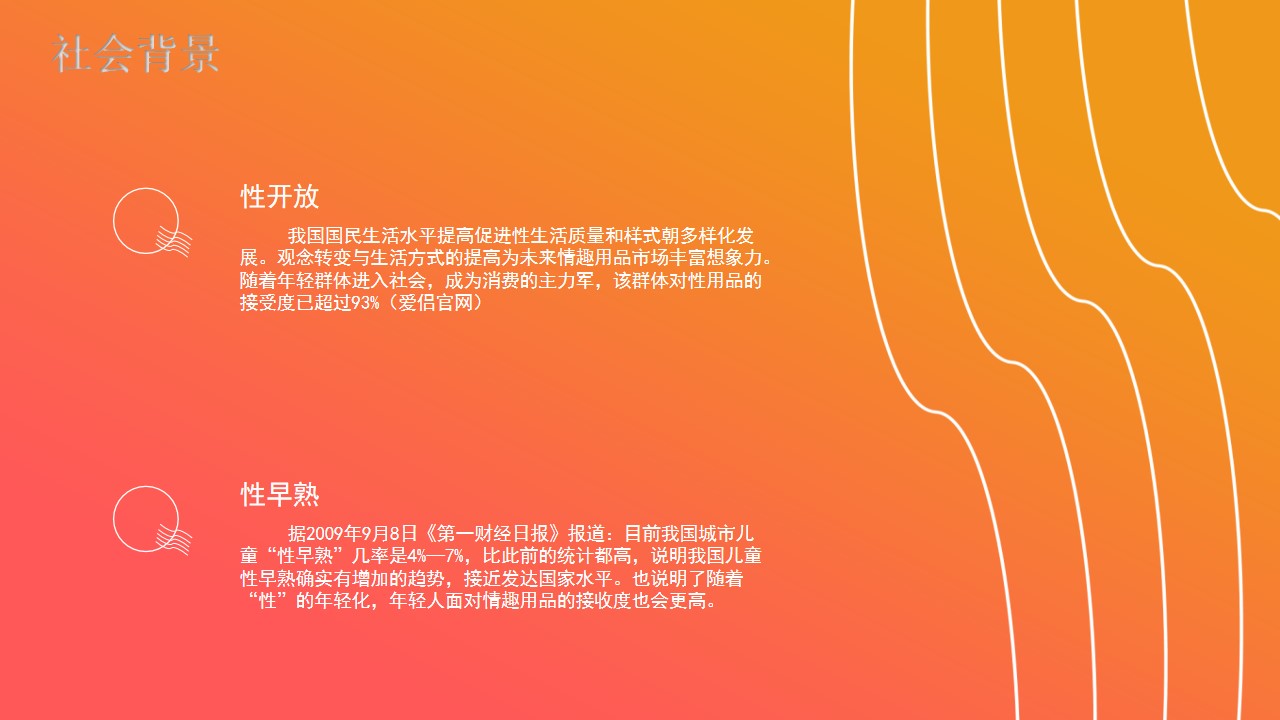 1685521386 dcfa053177d01f6 - 情趣用品店铺运营方案