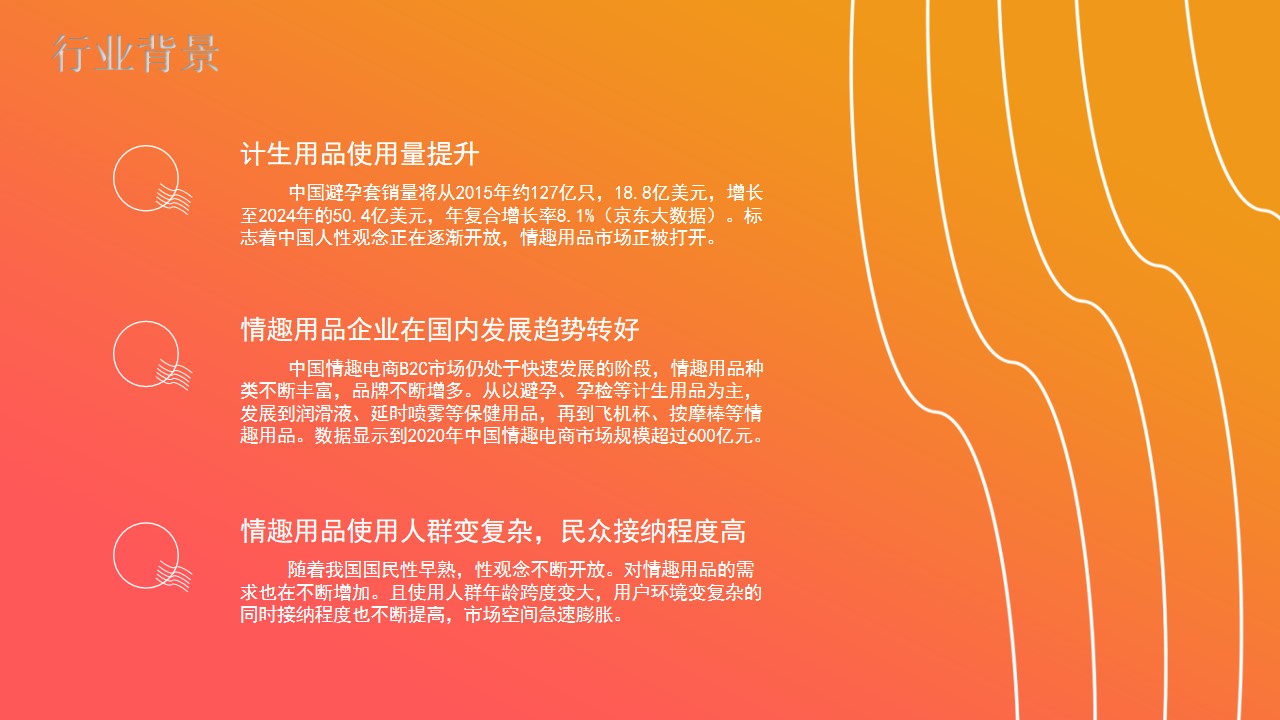 1685521391 a226fd4163bf13c - 情趣用品店铺运营方案