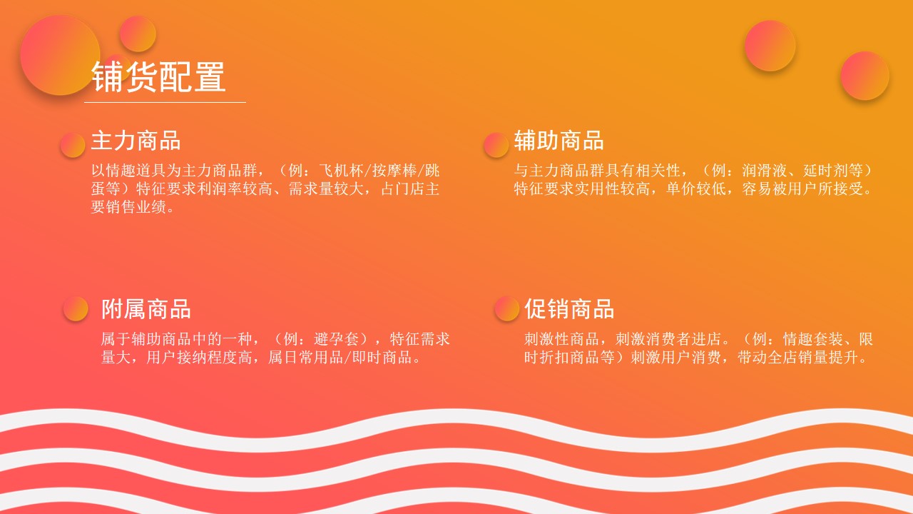 1685521411 0f927bc20e699d3 - 情趣用品店铺运营方案