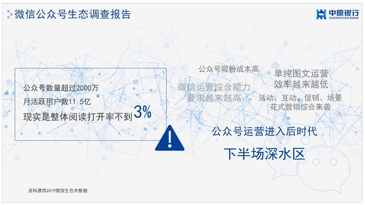1685522381 a226fd4163bf13c - 中原银行微信公众号运营提案