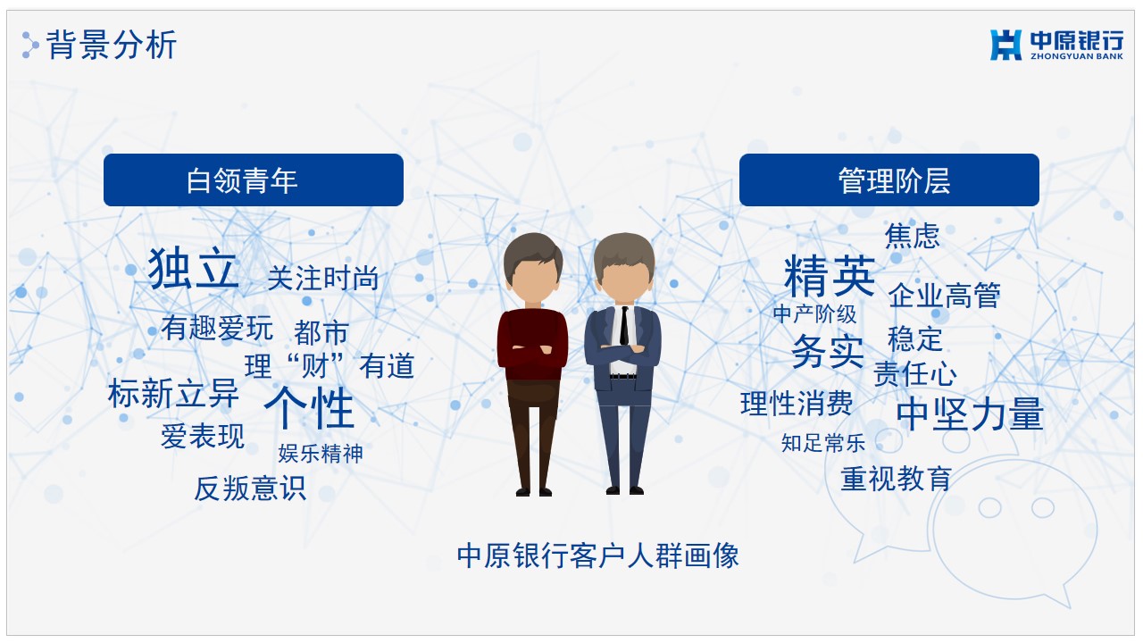 1685522399 d14efb4b491c1b2 - 中原银行微信公众号运营提案