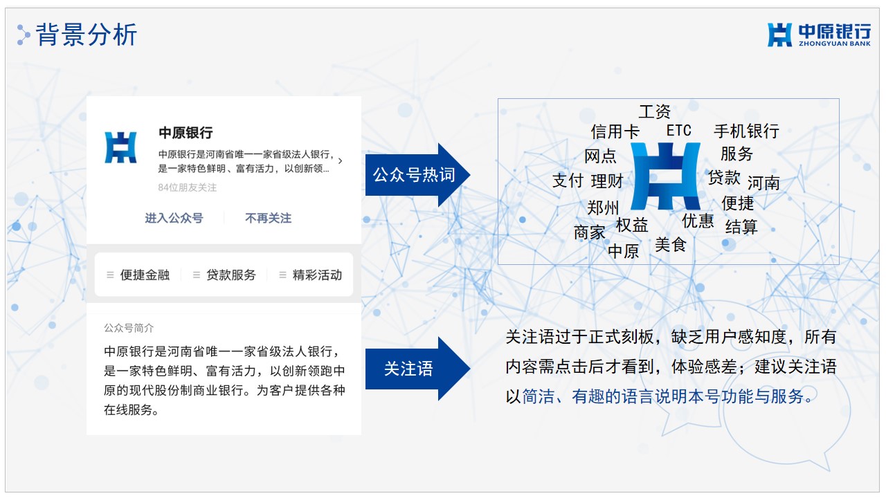 1685522405 0f927bc20e699d3 - 中原银行微信公众号运营提案