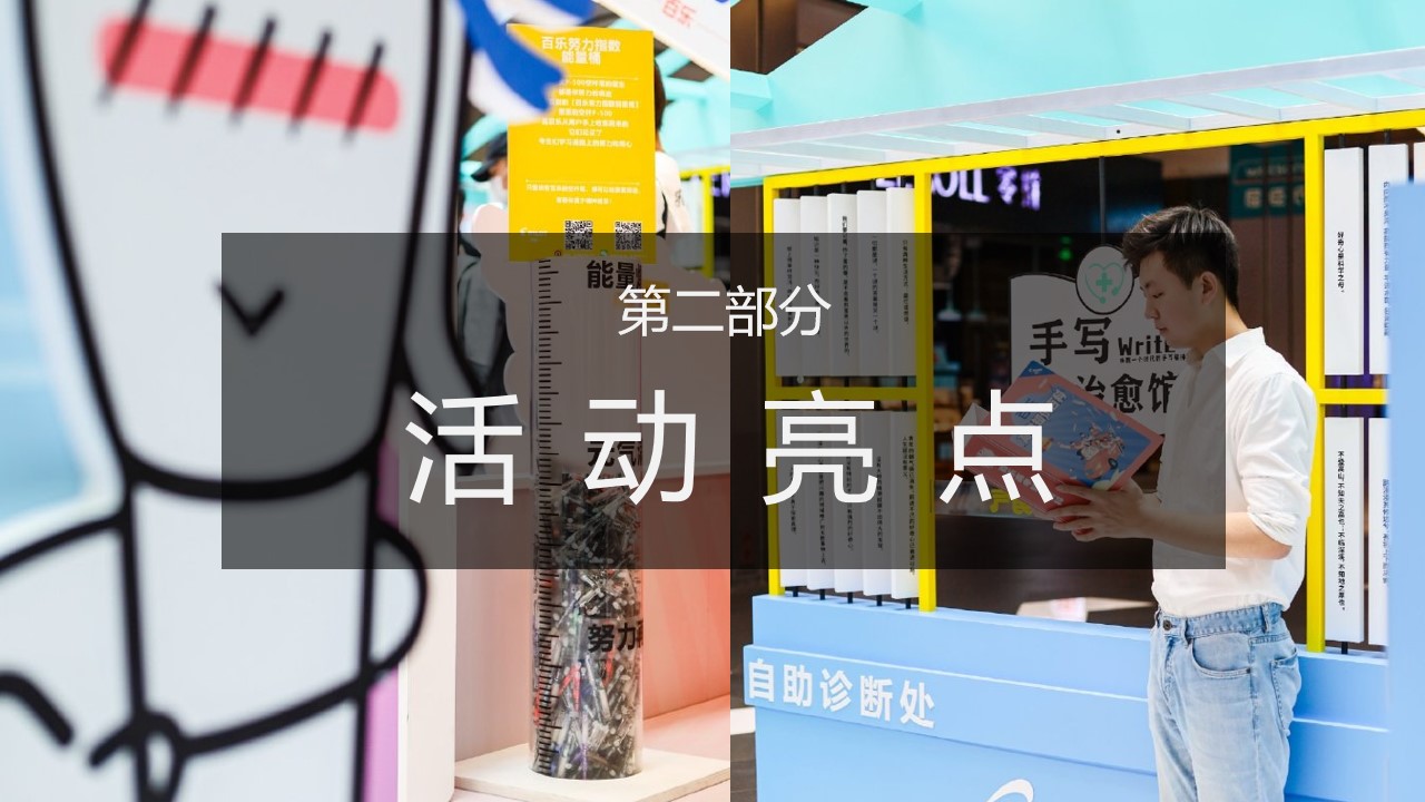 1685610868 0f927bc20e699d3 - 某品牌商城线下高考毕业季快闪巡展活动策划案