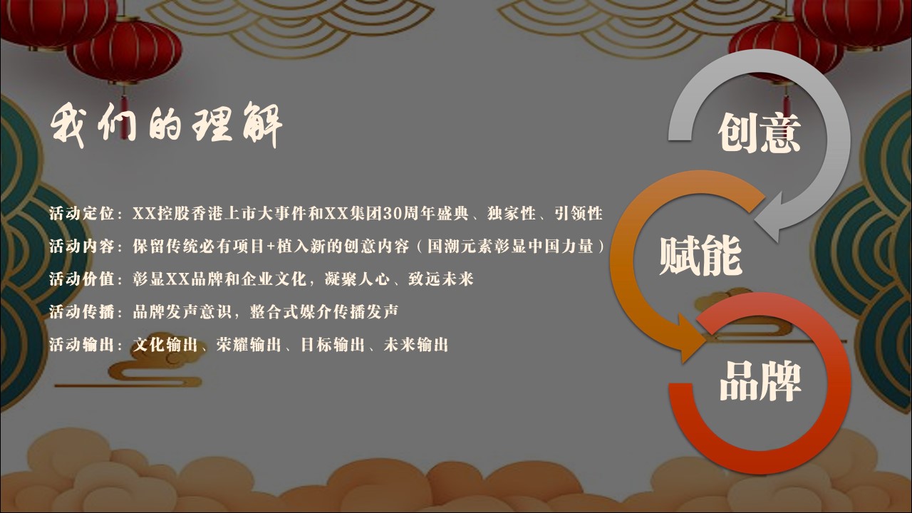 1685611070 50e3092c82ce78d - 企业上市敲钟仪式暨庆祝晚宴全案策划方案