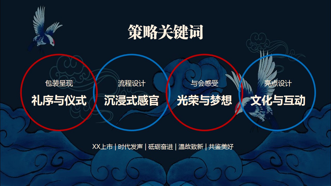 1685611083 a226fd4163bf13c - 企业上市敲钟仪式暨庆祝晚宴全案策划方案