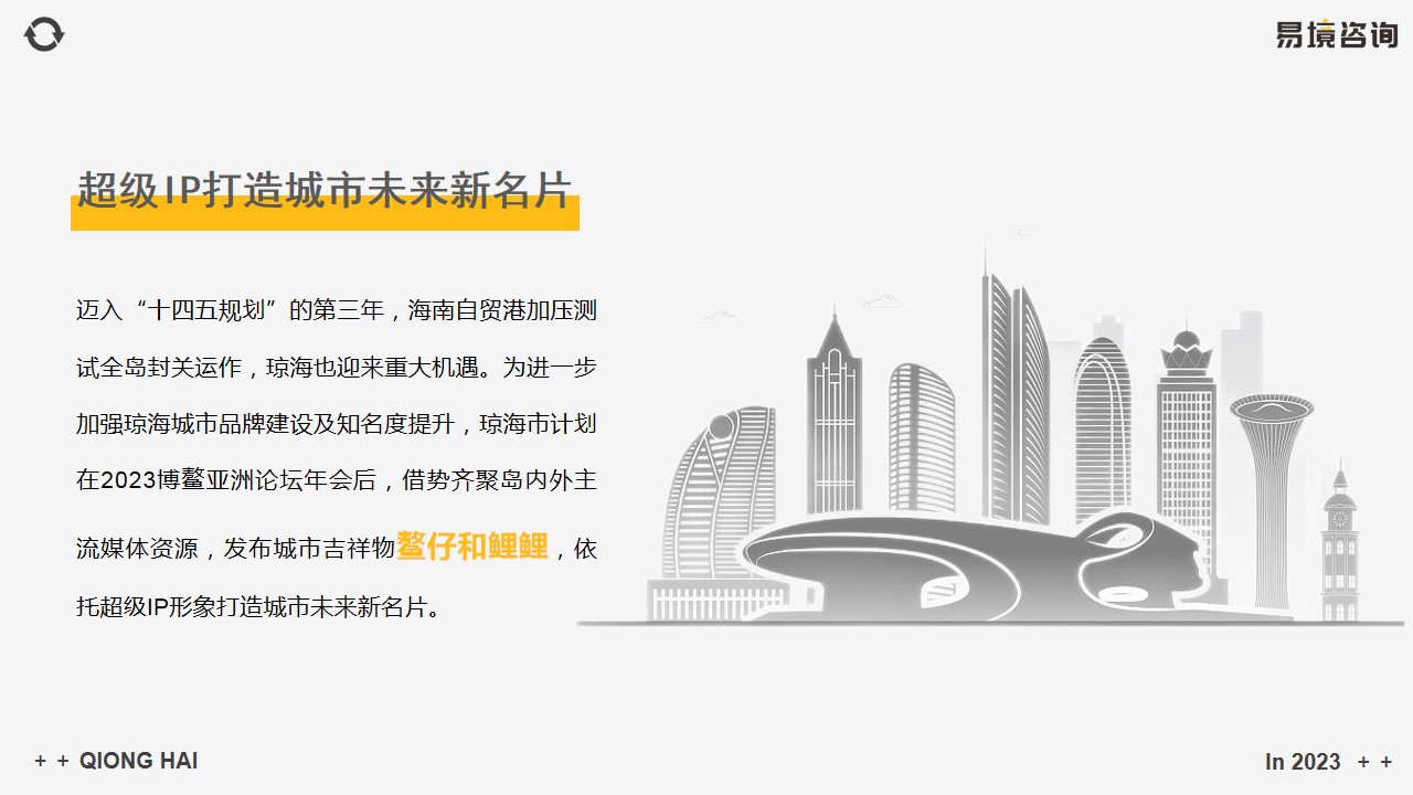 1685611170 dcfa053177d01f6 - 琼海市旅游IP形象形象发布会策划方案