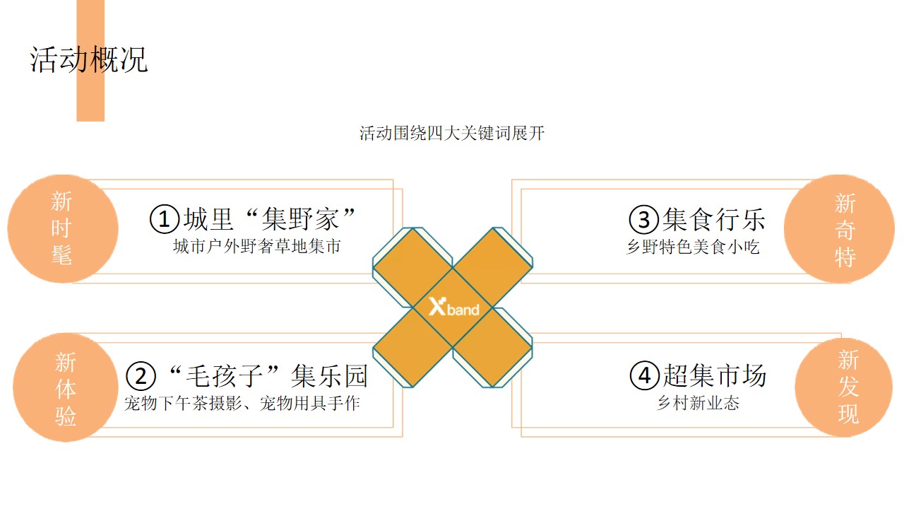 1685611378 42598eae9c79557 - 商场MALL购物中心十一国庆嘉年华活动策划方案