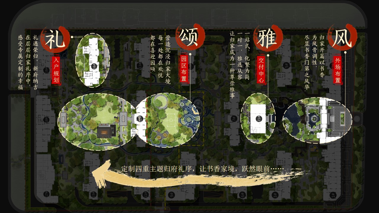1685695860 42598eae9c79557 - 房地产中式高端品质交房交付活动