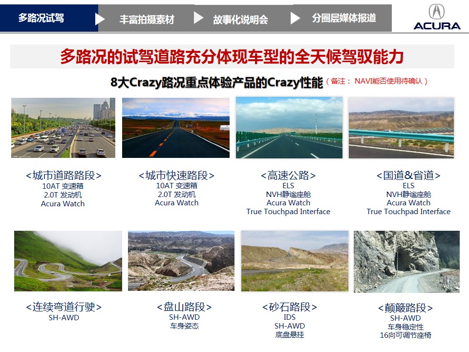 1685697123 b207e1016ea0a91 - 讴歌2DU媒体试驾会执行方案