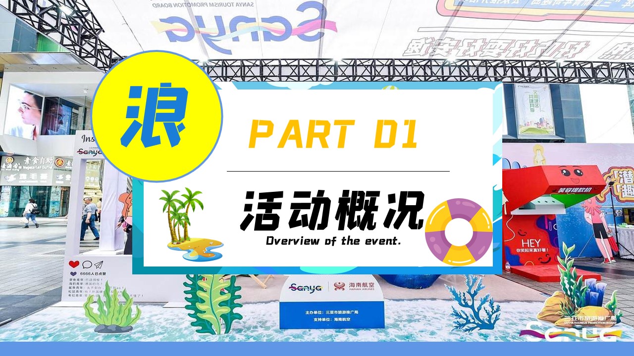 1685697475 b207e1016ea0a91 - 盛夏活动盛夏造浪节浪花市集冲浪场热浪派对泡泡秀