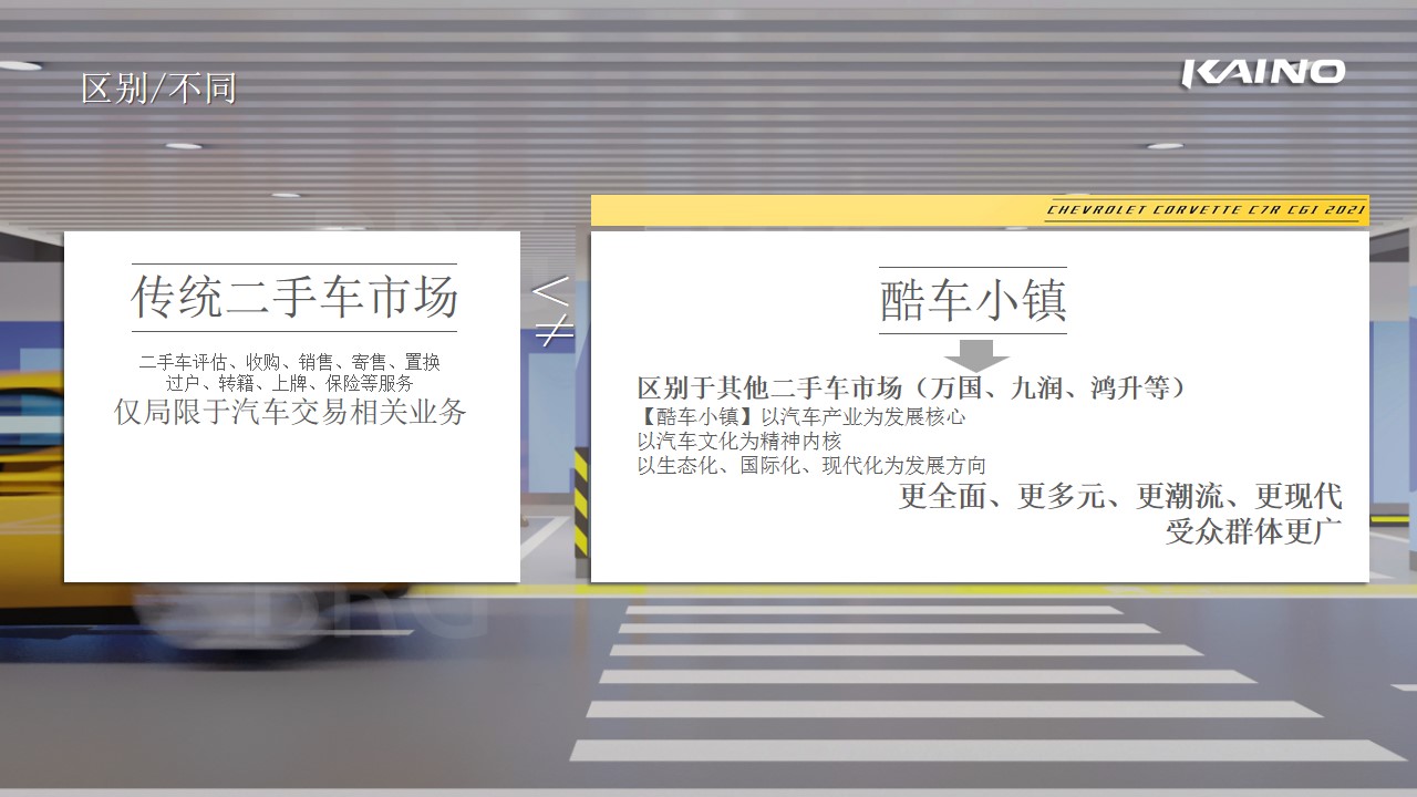 1685697658 a226fd4163bf13c - 太原凯诺国际汽车城园区规划暨招商宣传方案