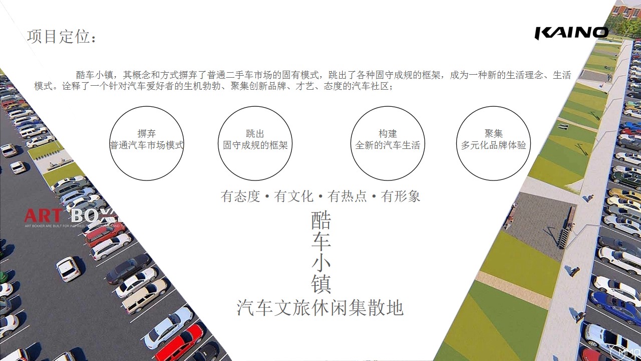 1685697663 b207e1016ea0a91 - 太原凯诺国际汽车城园区规划暨招商宣传方案