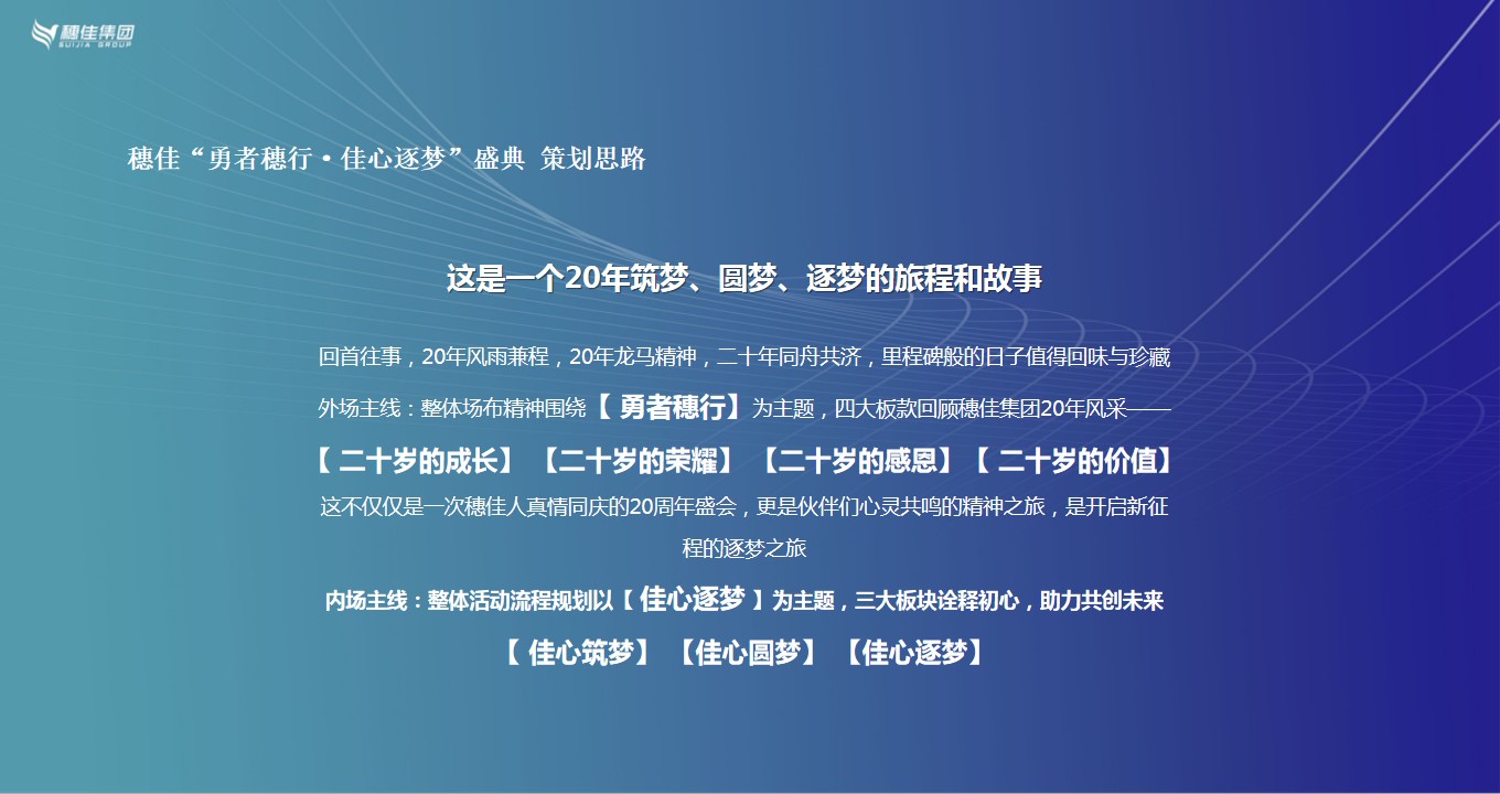 1685944180 a226fd4163bf13c - 穗佳集团二十周年盛典