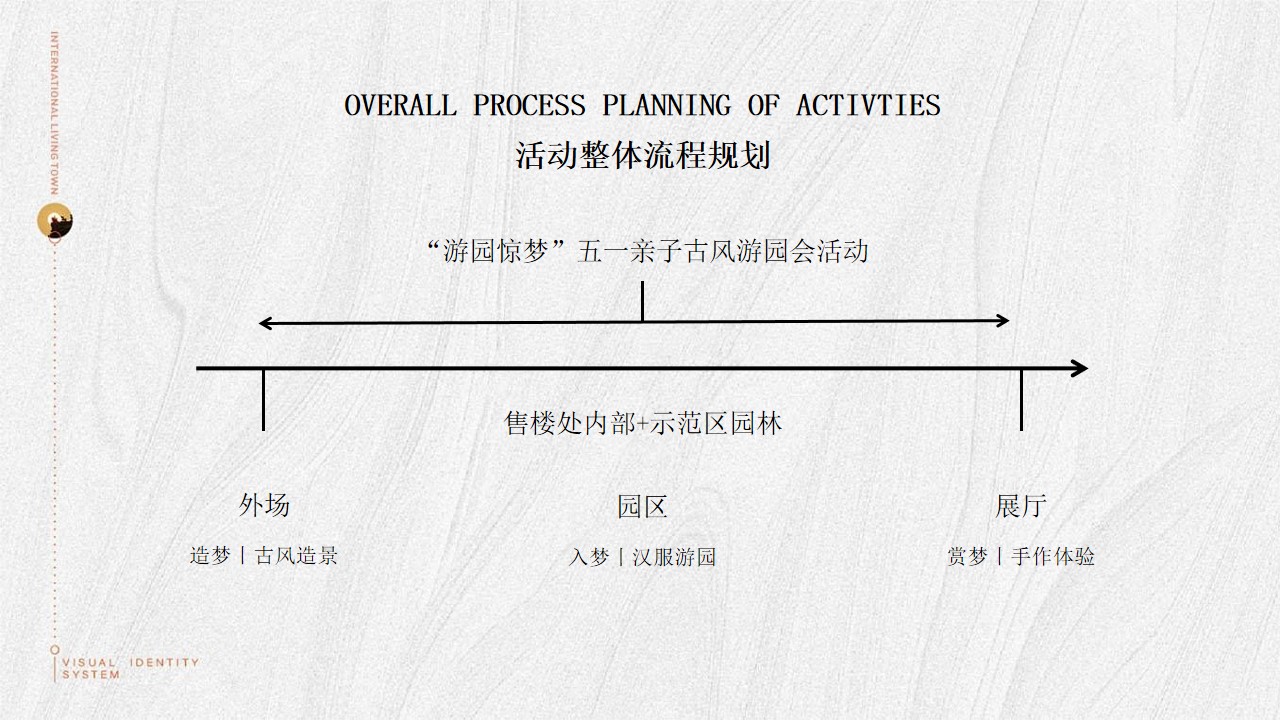 1685951146 dcfa053177d01f6 - 亲子古风游园会