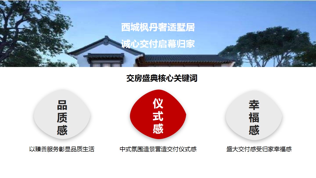 1685951425 50e3092c82ce78d - 三迪·西城枫丹交房策划方案