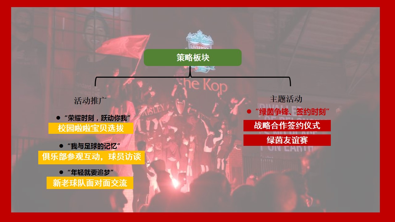 1685952882 42598eae9c79557 - 足球俱乐部X学校战略合作签约仪式