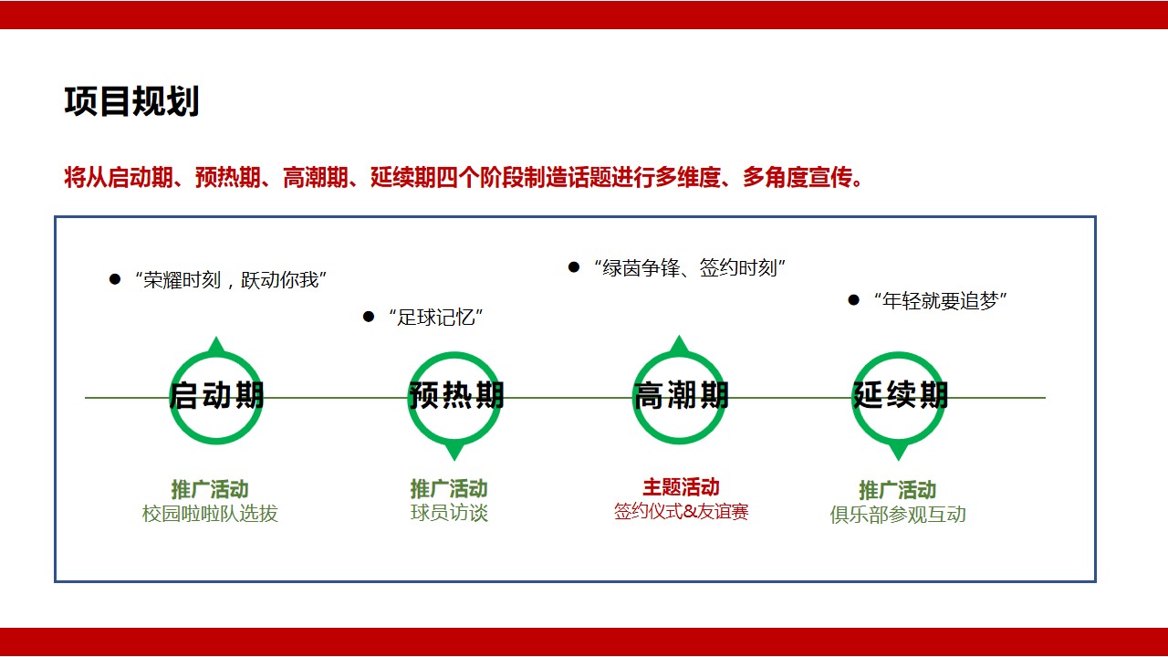 1685952889 d14efb4b491c1b2 - 足球俱乐部X学校战略合作签约仪式