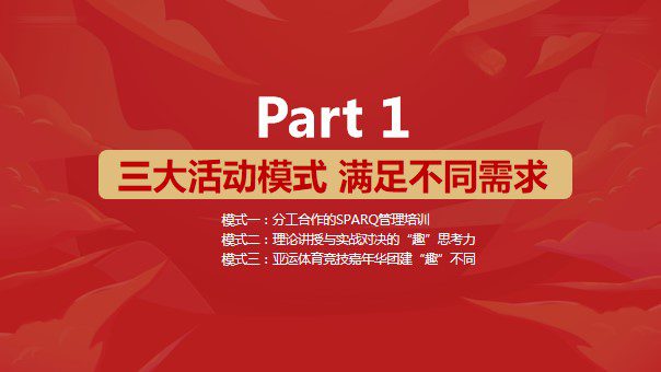 1686017031 dcfa053177d01f6 - 创意超级大富翁掘金之旅室内室外团建2023