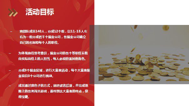 1686017045 d14efb4b491c1b2 - 创意超级大富翁掘金之旅室内室外团建2023