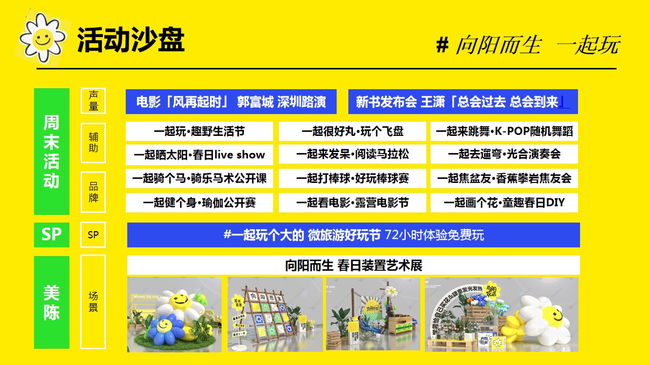 1686027915 a5edf932cf9929b - 商业购物中心向阳而生一起玩·2月春季活动方案