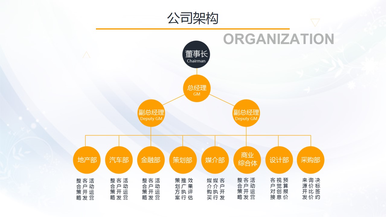 1686043002 b207e1016ea0a91 - 传媒公司简介方案