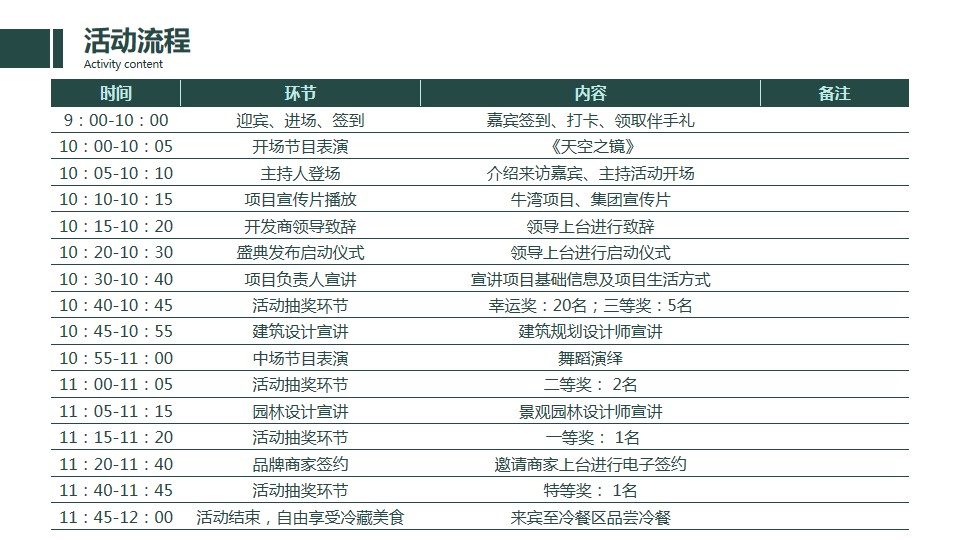 1686212291 42598eae9c79557 - 房地产文旅项目生活产品发布会暨品牌意向商家签约活动策划方案
