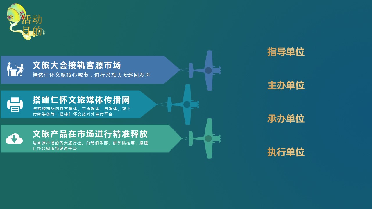 1686280960 dcfa053177d01f6 - 政府文旅推介会活动方案