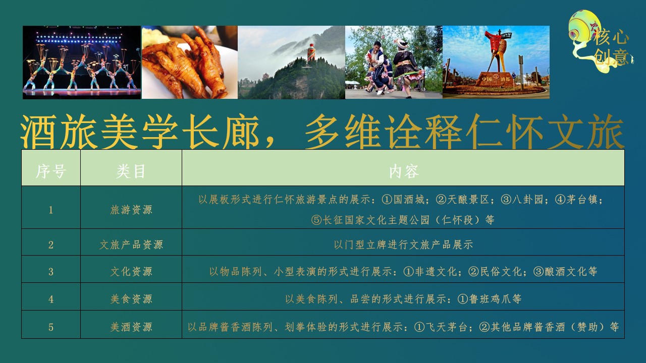 1686280989 d14efb4b491c1b2 - 政府文旅推介会活动方案