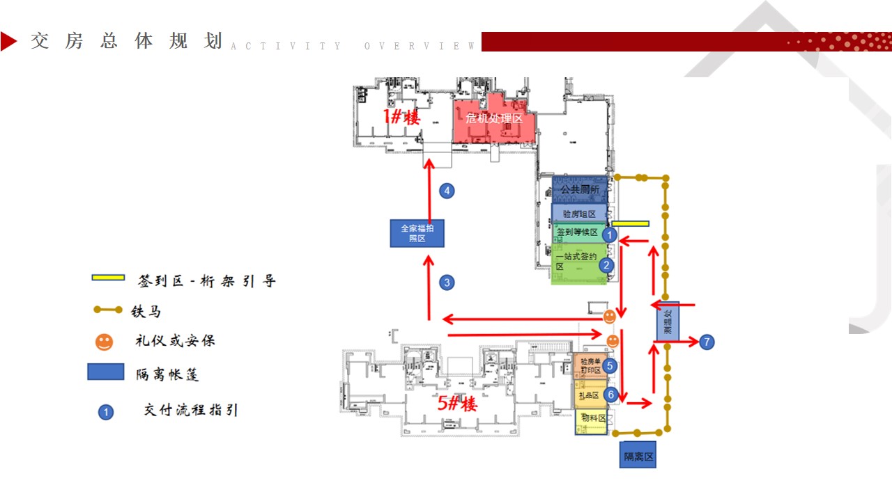 1686298257 dcfa053177d01f6 - 地产高端品质交房活动