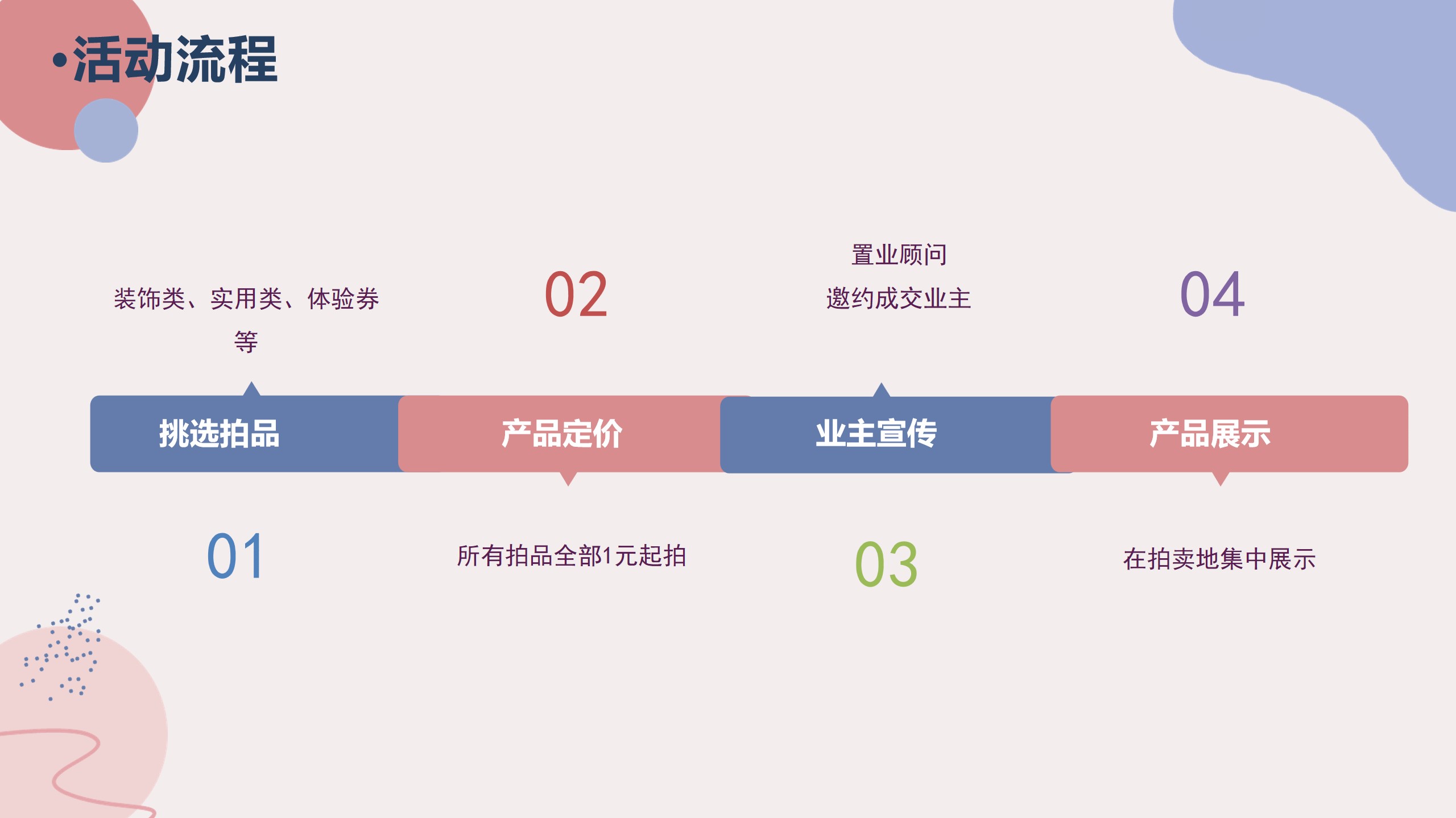 1686301210 d14efb4b491c1b2 - 一元购拍卖会活动方案