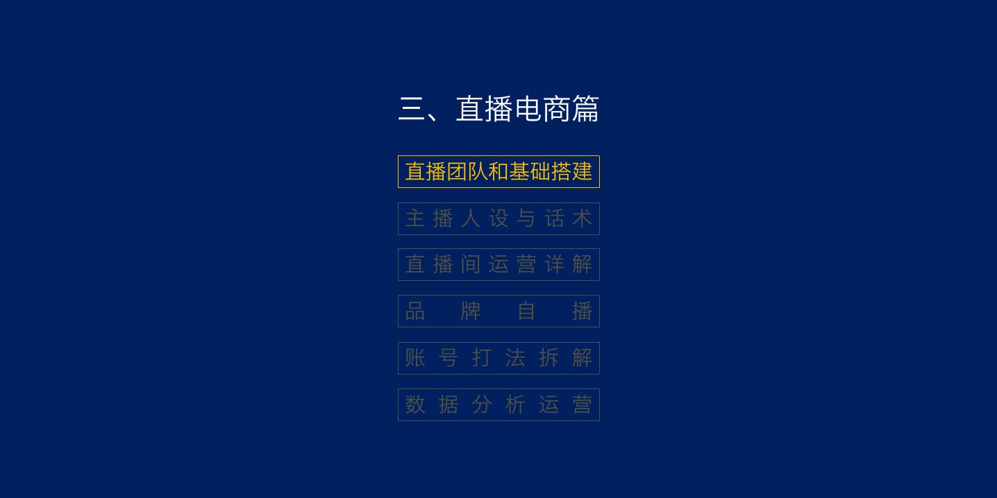 1686560623 a226fd4163bf13c - 干货-直播电商短视频运营地图（下）