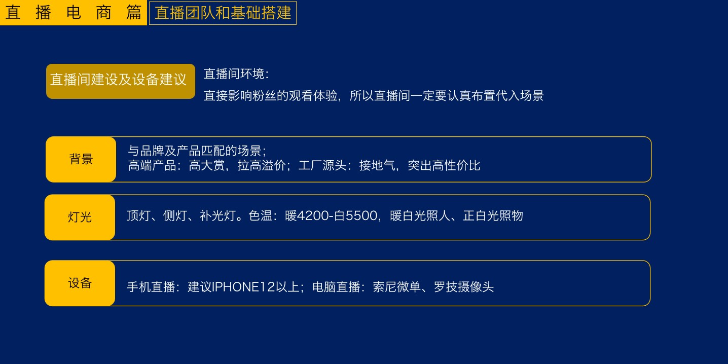 1686560633 42598eae9c79557 - 干货-直播电商短视频运营地图（下）