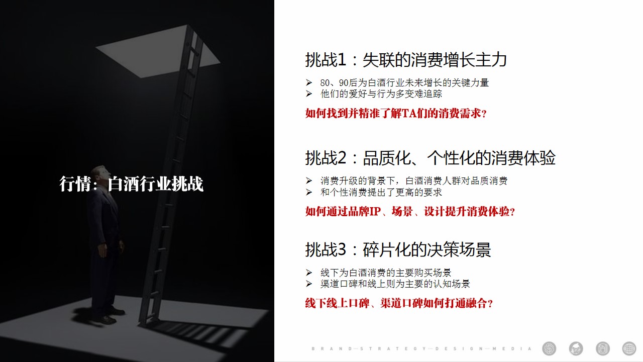 1686561142 a226fd4163bf13c - 某白酒品牌规划与营销定位策划方案