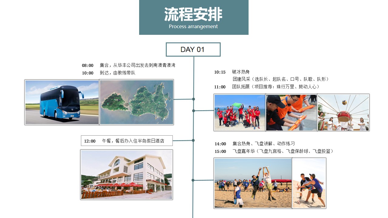 1686639714 a226fd4163bf13c - 【海岛团建丨沙滩团建】企事业单位团建拓展方案《南澳之旅》