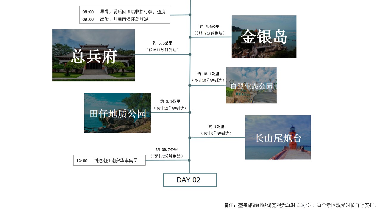 1686639719 b207e1016ea0a91 - 【海岛团建丨沙滩团建】企事业单位团建拓展方案《南澳之旅》