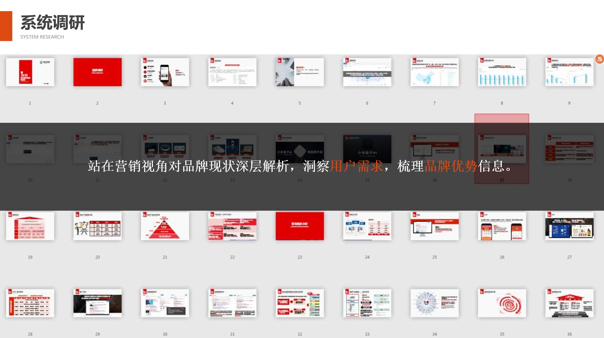 1686642535 a226fd4163bf13c - 企业营销全面激活方案