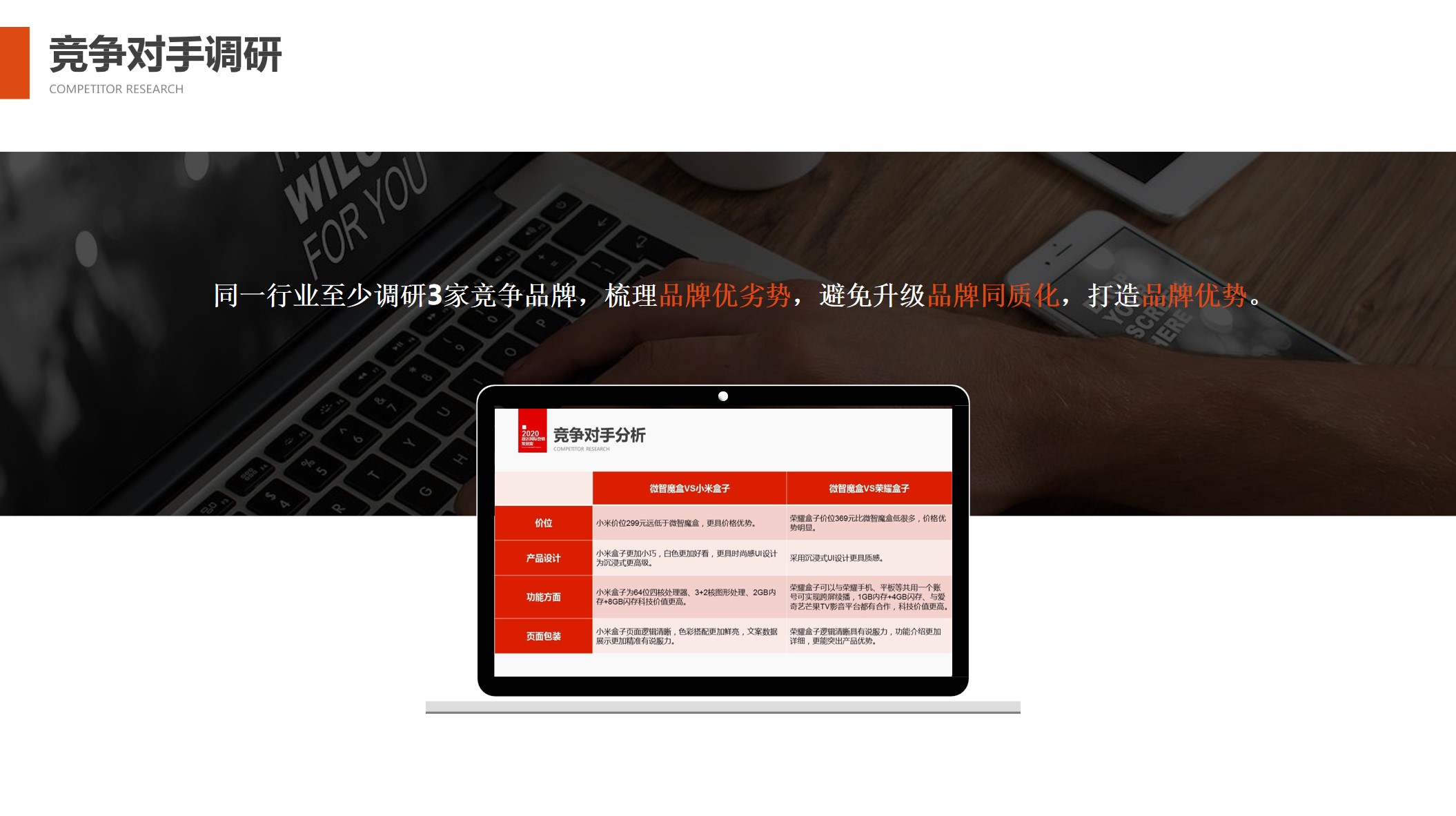 1686642556 42598eae9c79557 - 企业营销全面激活方案