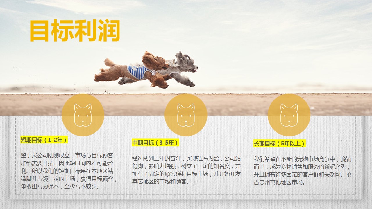 1686733310 0f927bc20e699d3 - 宠物品牌营销方案可行性创业方案